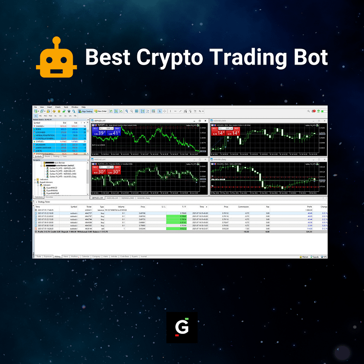 best crypto trading bot