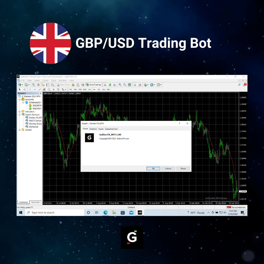 best GBP/USD Trading Bot